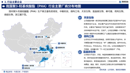 2025-2031年中國聚3-羥基烷酸酯(PHA)行業(yè)市場深度分析及發(fā)展規(guī)模預(yù)測投資咨詢報告摘要